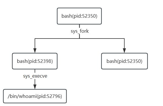 950d6bf3f592c76a2bbba9054c3b38fa_MD5 950d6bf3f592c76a2bbba9054c3b38fa_MD5